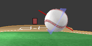 Scaling Velocity & Useful Spin in Offspeed Pitches