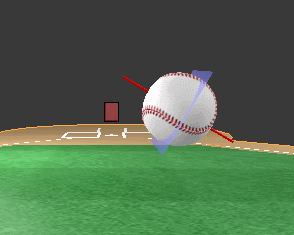 Scaling Velocity & Useful Spin in Offspeed Pitches