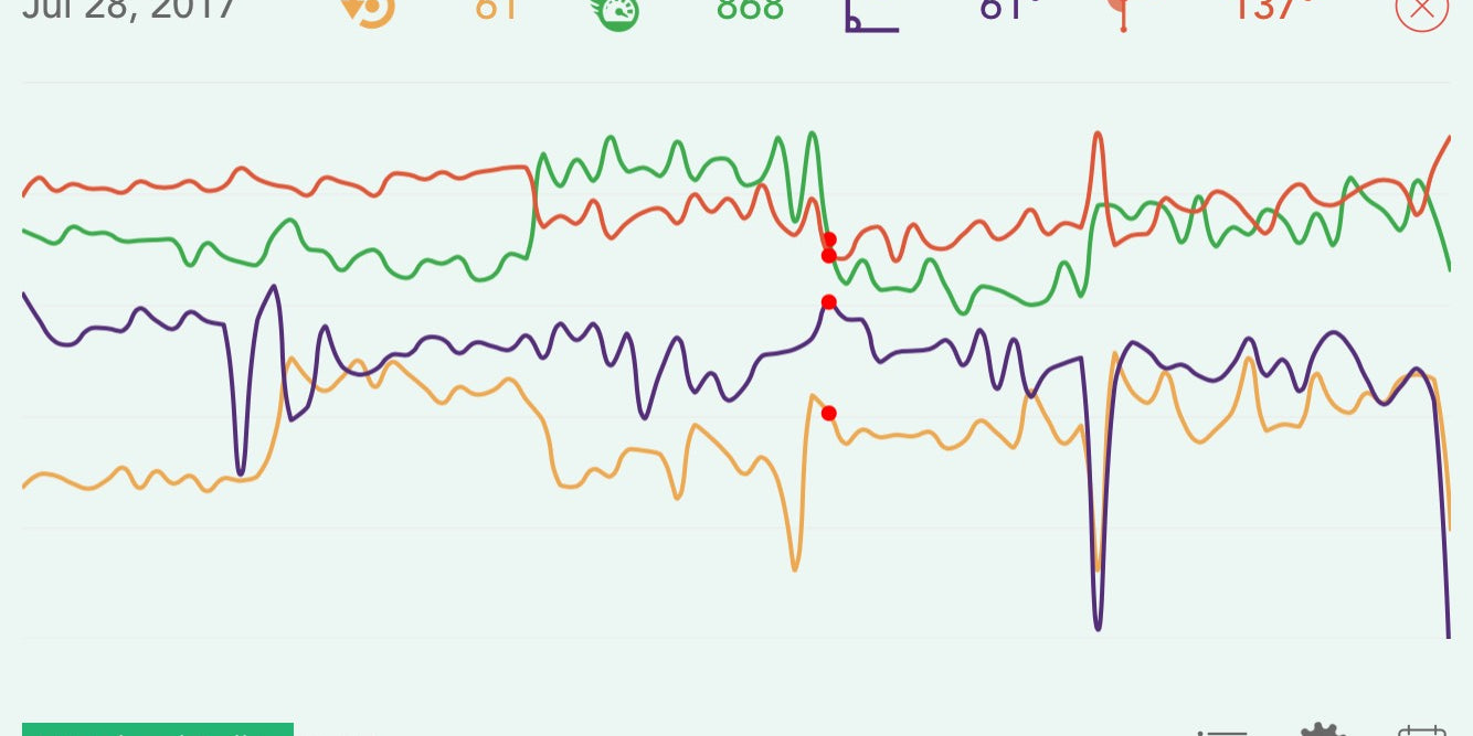 What are PULSEthrow and PULSEdash?