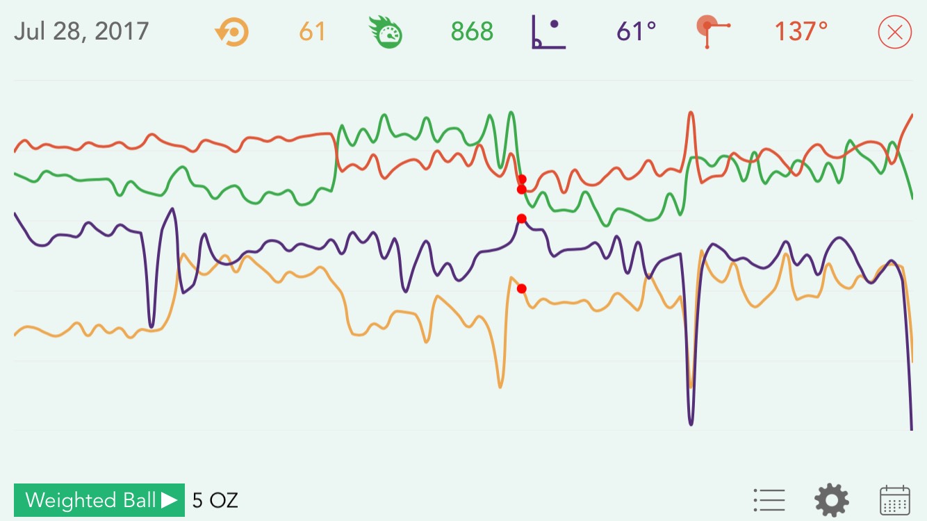 What are PULSEthrow and PULSEdash?