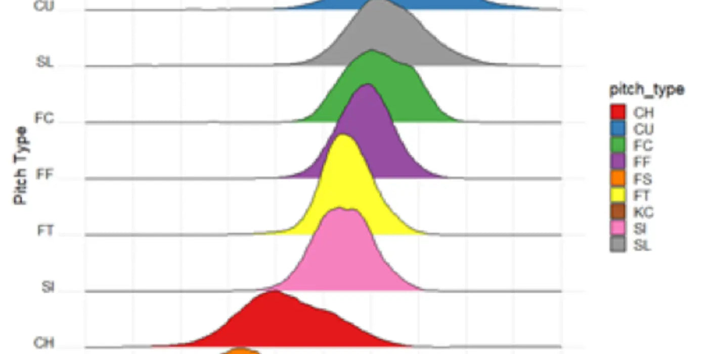 How Do We Generate Spin?