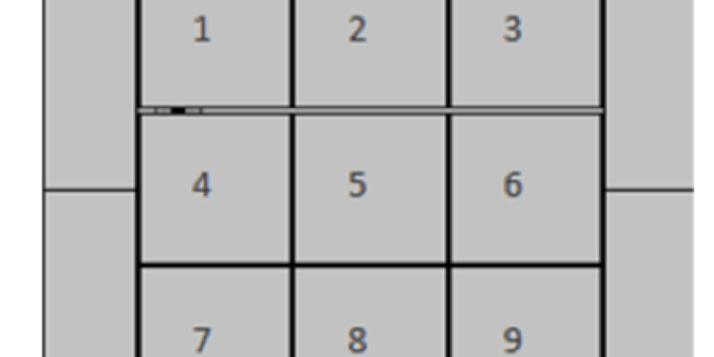 Pairing Blast and Hittrax Data Part 2: Specific Focuses