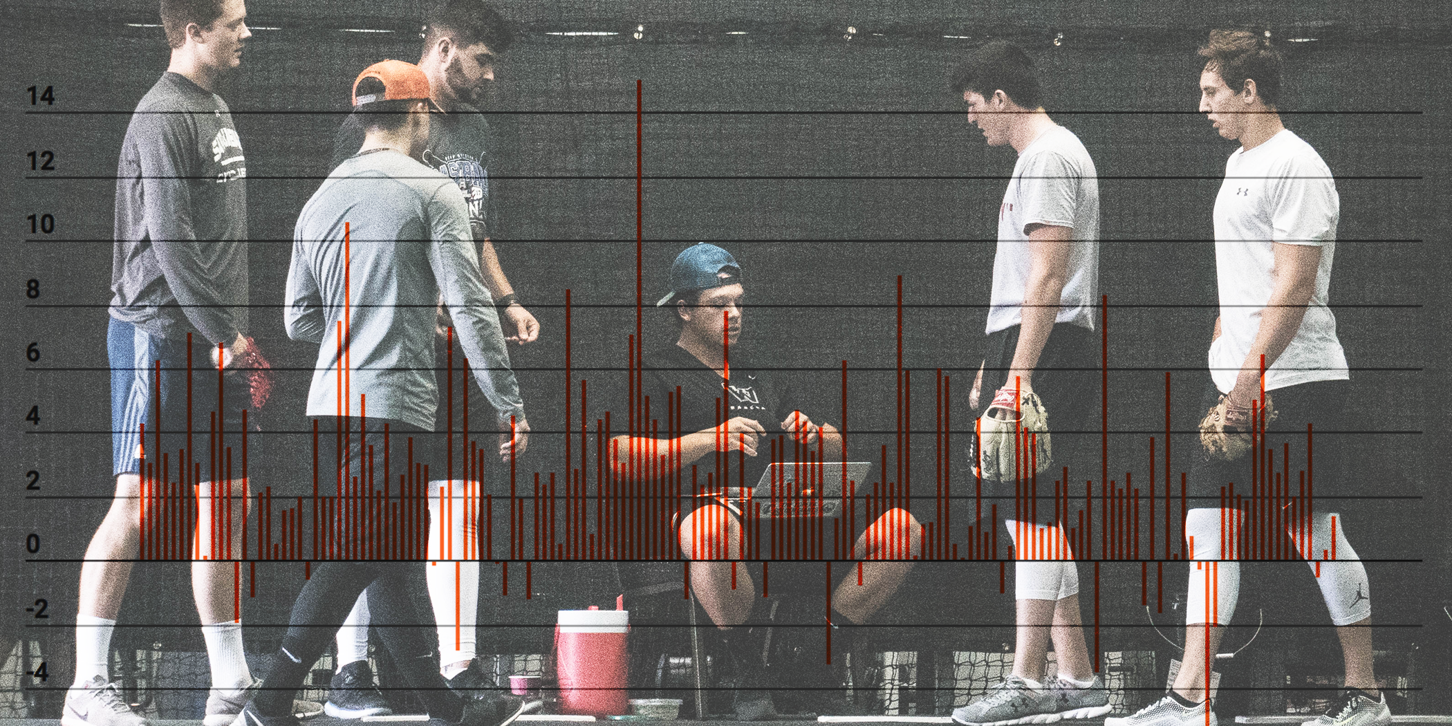 Driveline Baseball Review - College Summer Training Results 2017