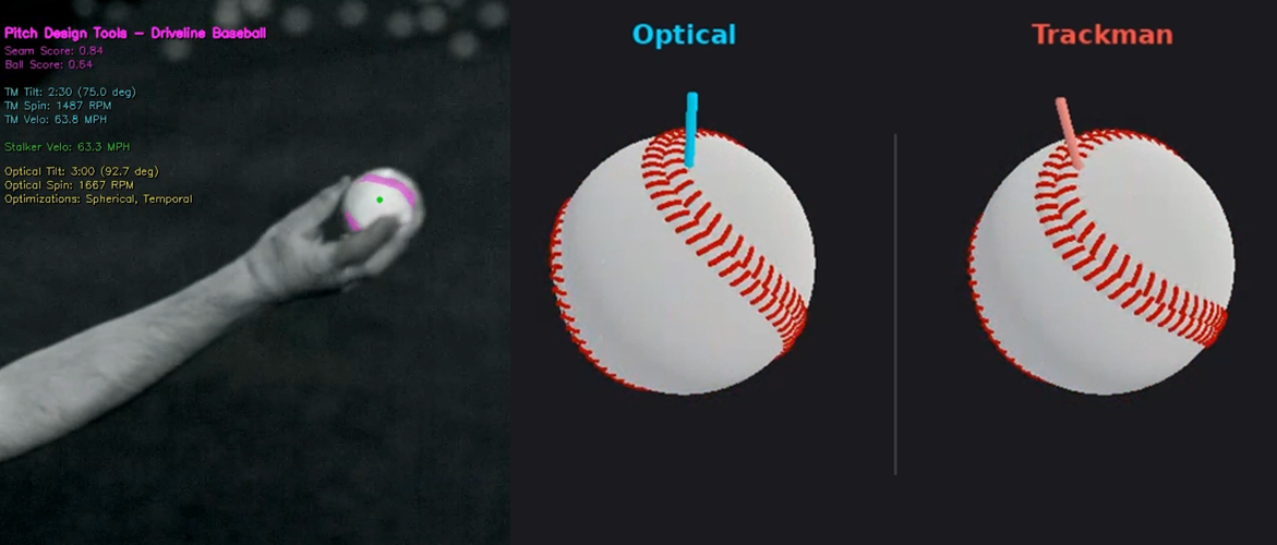 Investigating a mystery pitch as a test case for a new (computer) vision for pitch design