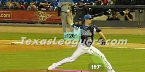 Science of Scouting: A Look at Gerrit Cole