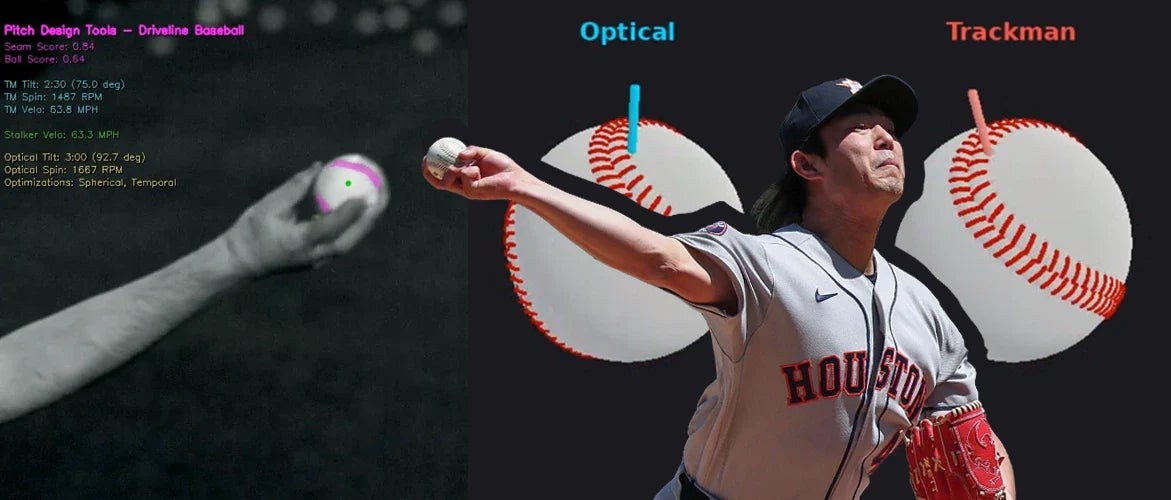 Investigating a mystery pitch as a test case for a new (computer) vision for pitch design