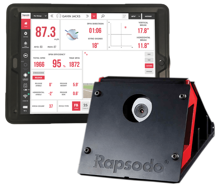 Validating Rapsodo 2.0: Pitch Design Made Easier