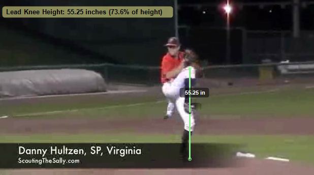 THT Article: The Velocity Loss Phenomenon
