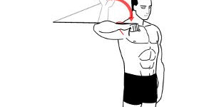 Shoulder IR