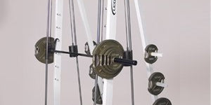 Compound Movements: Use Them!