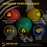Driveline Classic PlyoCare® Balls