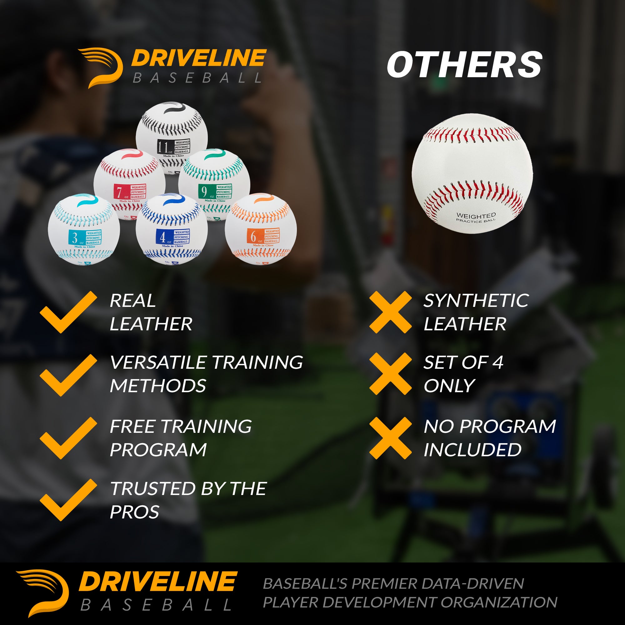 Leather Weighted Baseballs — Sets