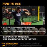 Leather Weighted Baseballs — Sets