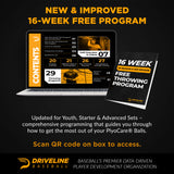 Driveline Classic PlyoCare® Balls
