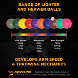 Driveline Enhanced Grip PlyoCare® Balls