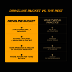Driveline Bucket vs. the Rest