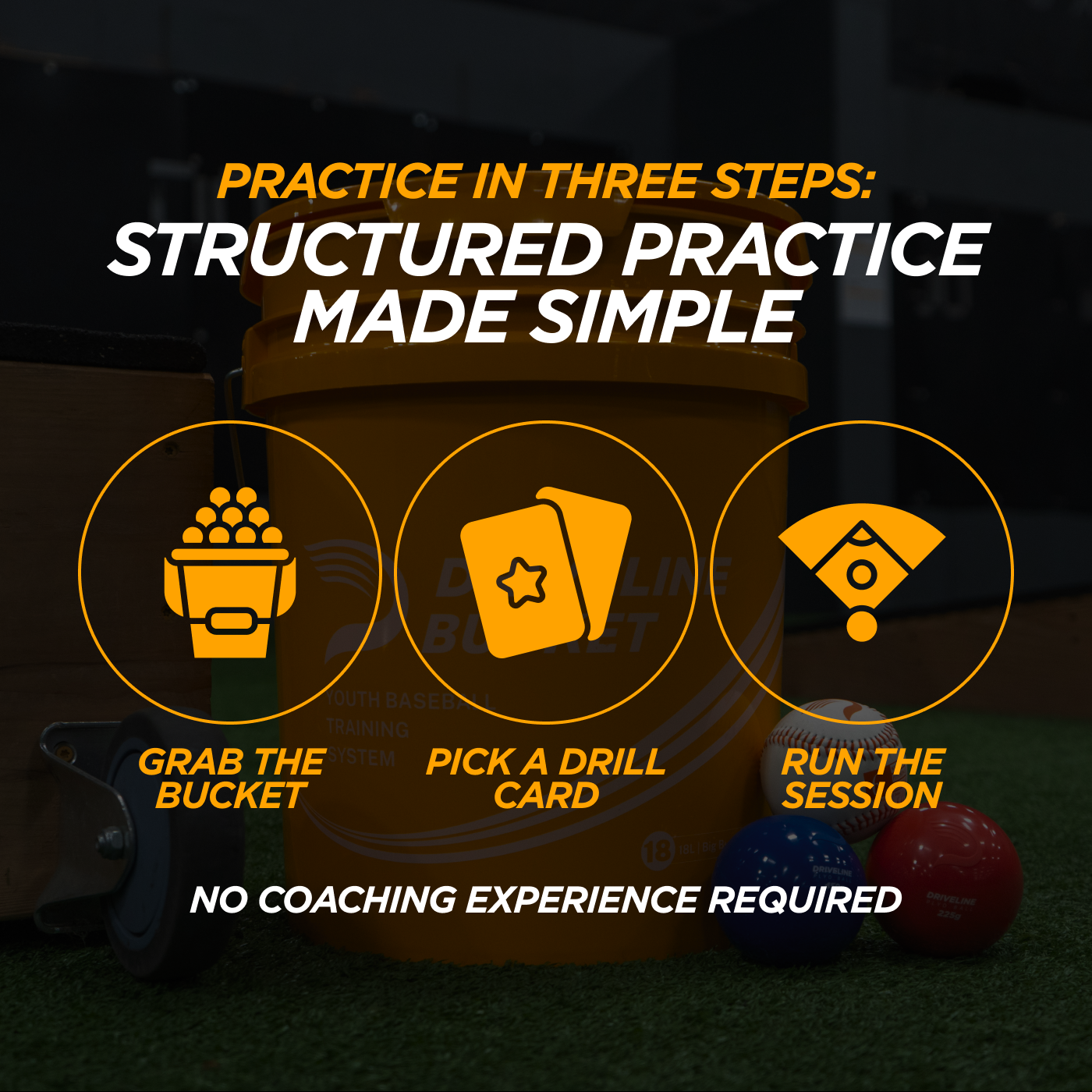 Practice in thress steps:

STRUCTURED PRACTICE MADE SIMPLE

- Grab the bucket
- Pick a drill card
- Run the session

No coachin experience required