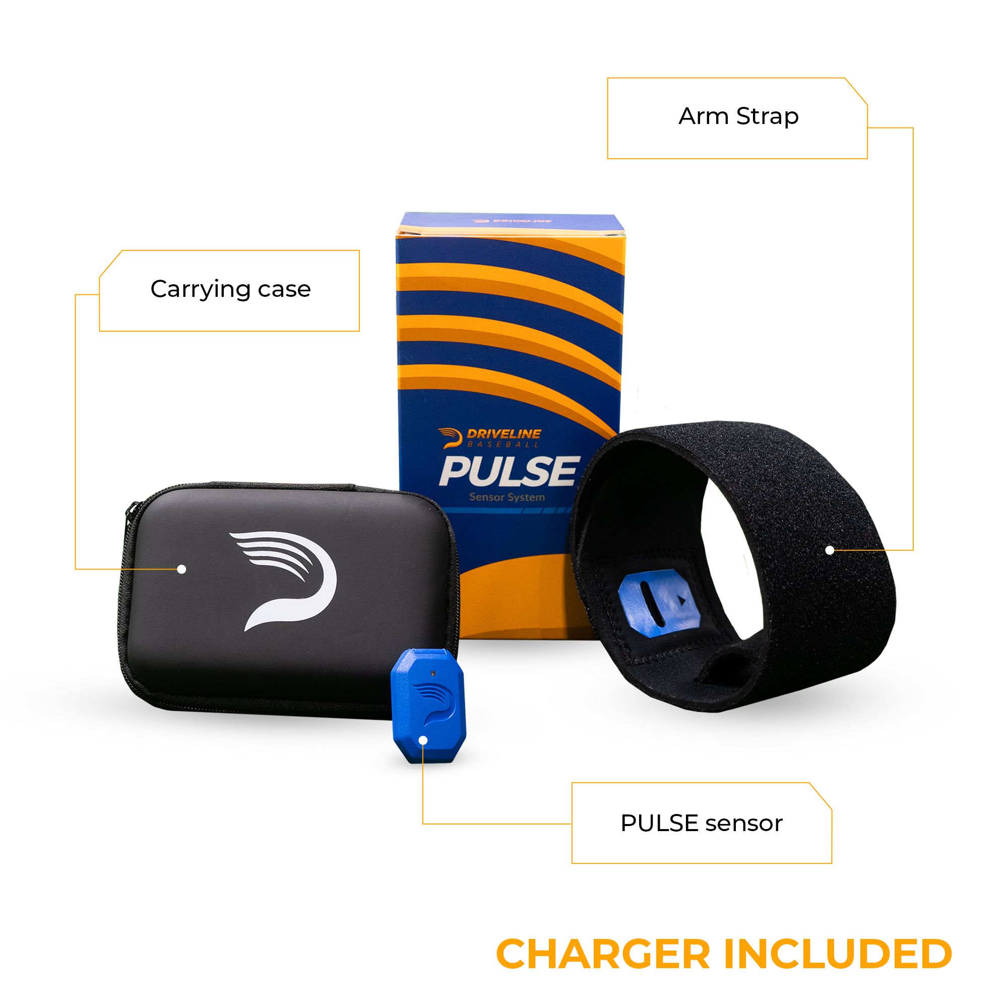 PULSE Throw Workload Monitor
